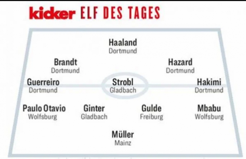 XI ostatniej kolejki Bundesligi według Kickera